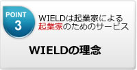 WIELDの理念